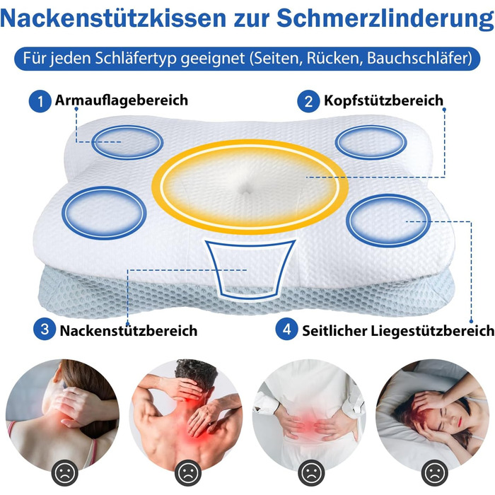 Подушка для шийного відділу хребта від болю в шиї, ортопедична подушка з піною з ефектом пам&39яті від болю в плечах, ергономічна подушка для підтримки голови та шиї для сну на боці/спині/животі, розкішна подушка для шиї