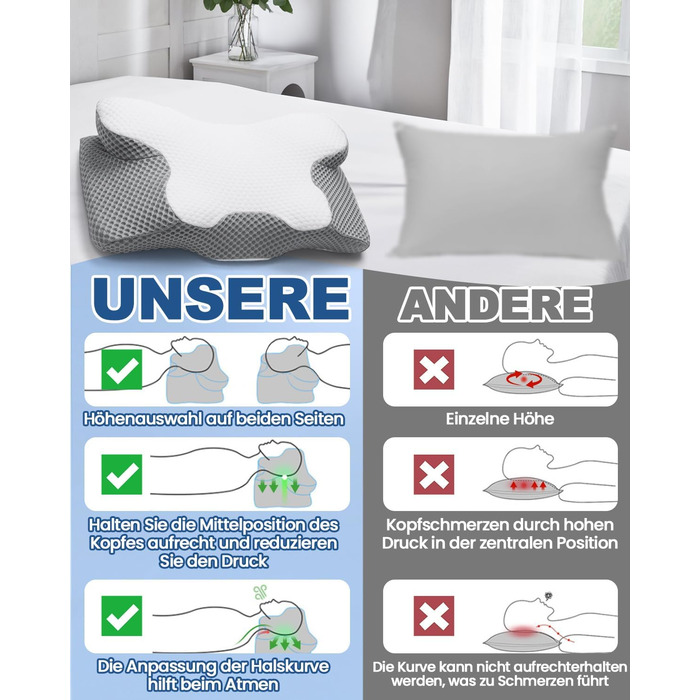 Подушка для шиї, подушка з піни з ефектом пам&39яті, ергономічна ортопедична подушка, 2 висоти для сну, зручна подушка для сну на боці, спині та животі, сіра