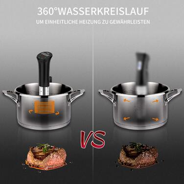 Плита су-від, точний циркуляційний насос для занурення в каструлю, 3D-потужна тиха циркуляція води, з низьким вмістом олії та низьким вмістом жиру, здорове харчування чорне (БАГАТОРАЗОВЕ)