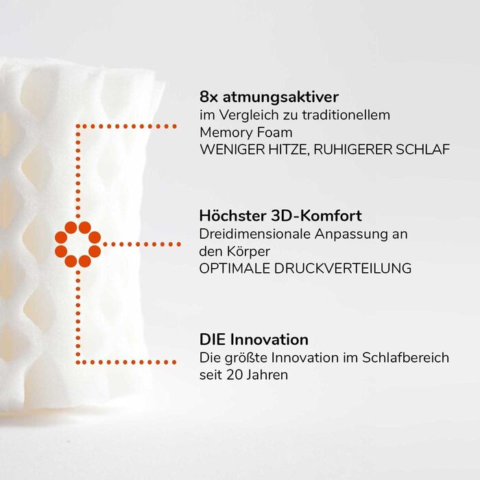 Розумна подушка OCTASLEEP 40x80 см - дихаюча та охолоджувальна подушка для сну - подушка з чохлом - ергономічна адаптація до голови та шиї - подушка для шиї