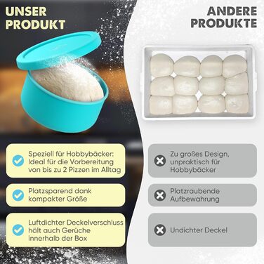 Коробка для піци DoughMate з кришкою Набір 4 шт. - ПЕРЕМОЖЕЦЬ ТЕСТУ - Коробка для піци з антипригарного силікону - Розстоювання тіста для піци компактним способом - Коробка для розстойки - Аксесуари для піци НОВИНКА 4 шт. и