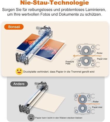 Ламінатор Bonsaii A3, швидкий нагрів та ламінування, 80-125 мікрон, захист від застрягання, ламінатор для школи, офісу та домашнього використання (L318-A) 13 дюймів 5 пакетів
