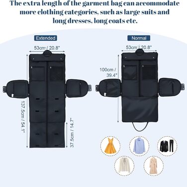 Дорожня сумка GARPROVM Suit Bag для жінок, трансформована сумка для одягу 3 в 1 з дизайном 2 мішків та знімною ручною поклажею, водонепроникна сумка для одягу на вихідні для подорожей без складок (чорна)