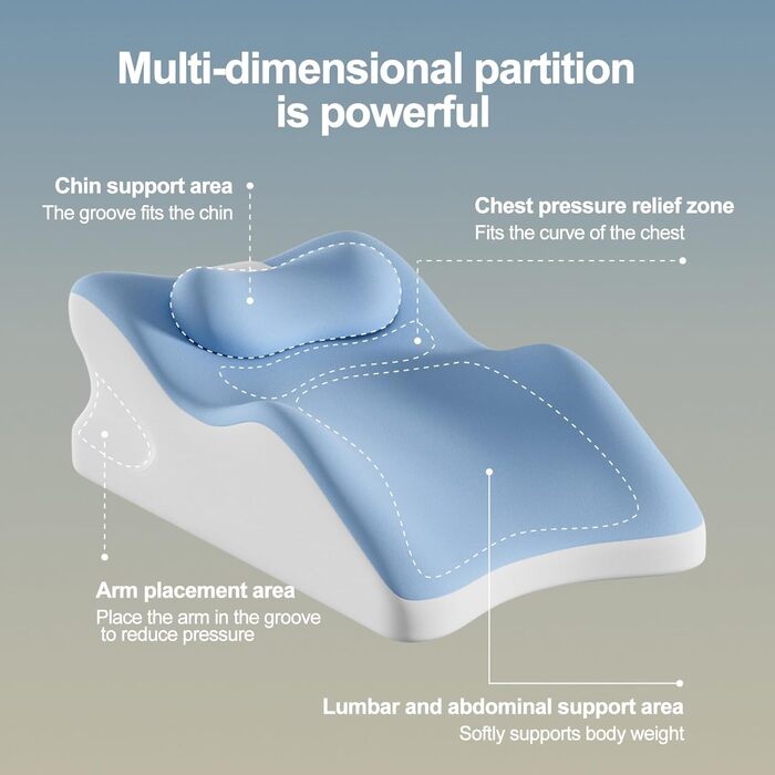 Контурна подушка з піни з ефектом пам&39яті - подушка для підтримки шийного відділу хребта для полегшення болю в шиї, ортопедична ергономічна подушка для сну на боці, м&39який охолоджувальний чохол