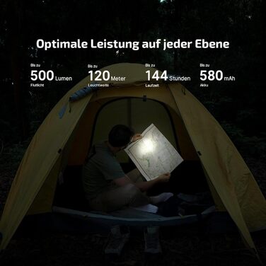 Міні-світлодіодний ліхтарик OLIGHT Oclip Pro з прожектором, сфокусованим світлом та червоним світлом, яскравий акумуляторний ліхтарик 500 люменів USB-C, лампа-кліпса IPX6, невеликий миготливий ліхтарик для бігунів та кемпінгу (помаранчевий)