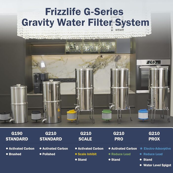 Гравітаційна система фільтрації води Frizzlife G210-SCALE, сертифікований NSF елемент із захистом від накипу, зменшує 99 хлору, смак і запах, з підставкою для дому, кемпінгу, 9,46 л