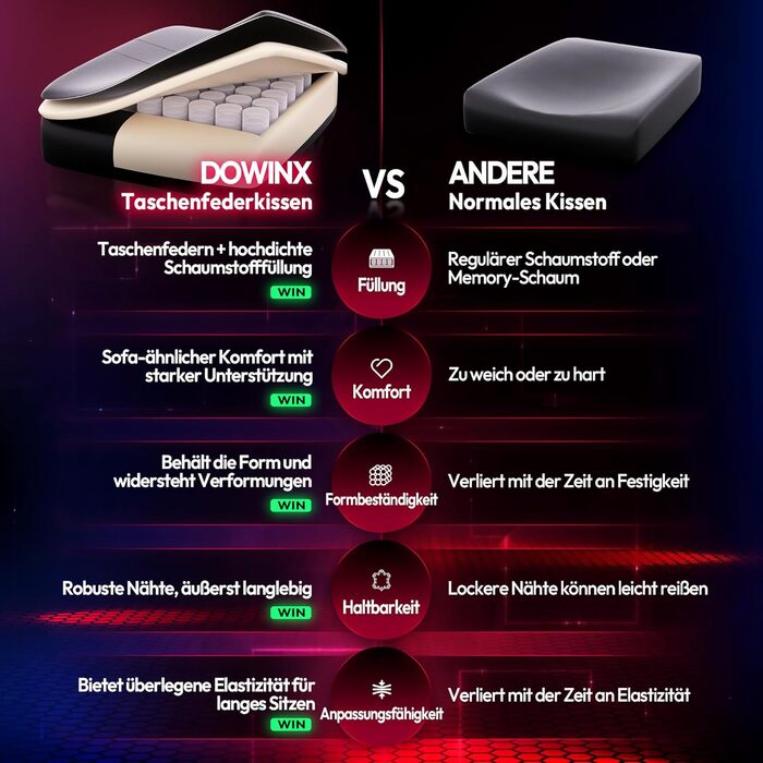 Ігрове крісло Dowinx з RGB-підсвічуванням, світлодіодне ігрове крісло з підставкою для ніг для дорослих, ергономічне ігрове крісло з масажною поперековою опорою, крісло для відеоігор зі штучної шкіри чорного кольору