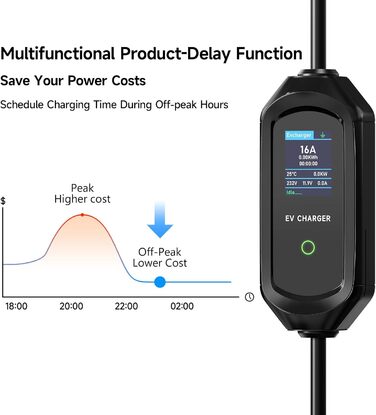 Зарядний кабель AFYEEV 6м тип 2, зарядний кабель 3.6кВт тип 2 Schuko, зарядний кабель електромобіля тип 2 Schuko, регульований стр
