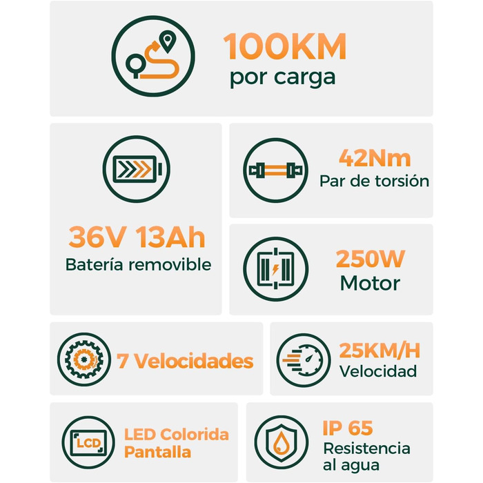 Електровелосипед для міських поїздок HillMiles MileCity1 26"