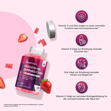 Мультивітамінні жувальні цукерки WeightWorld (120 шт.)