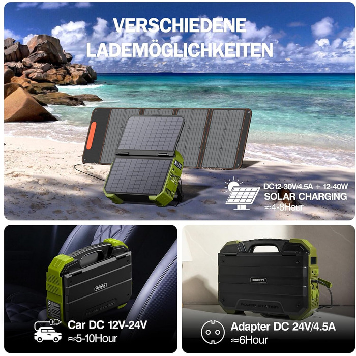 Портативна електростанція BROWEY із сонячною панеллю, інтегрована сонячна зарядна панель 12-40 Вт, 614 Втгод, номінальна потужність 1000 Вт, сонячний генератор пікової потужності 2000 Вт для кемпінгу, караванінгу та екстреної готовності. S1000