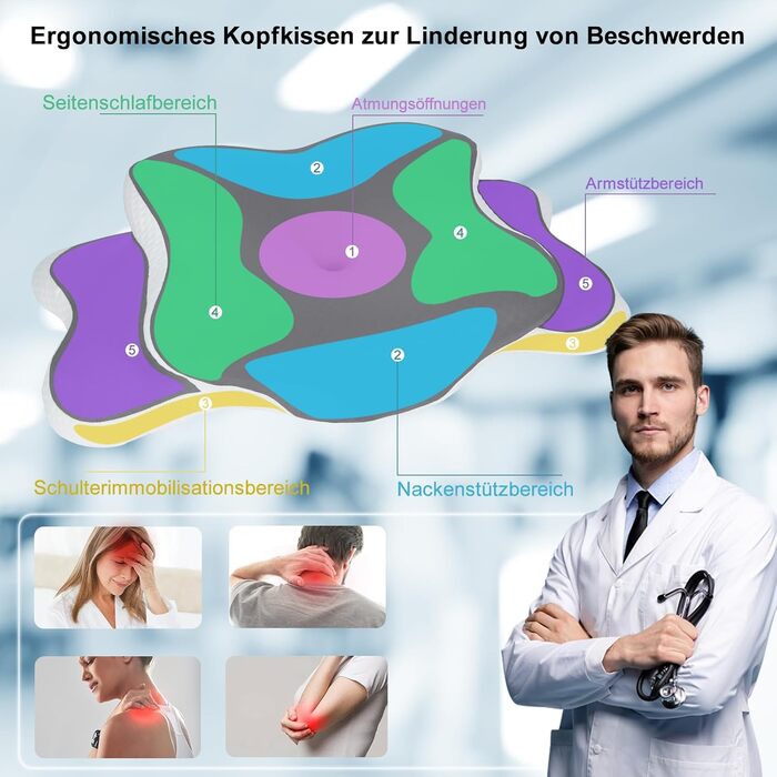 Подушка з піни з ефектом пам&39яті, ергономічна подушка з автоматичною пружинною фіксацією, ортопедична подушка для полегшення болю в шиї з піною з ефектом пам&39яті для сну на боці, спині та животі