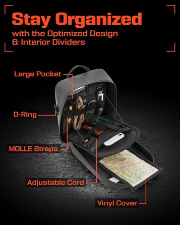 Водонепроникний чохол Molle - кріпиться до рюкзаків та ременів - ідеальний EDC-чохол-органайзер для медичного обладнання, ліхтаря,