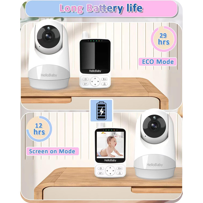 Монітор для дітей HelloBaby з камерою, 29 годин роботи від батареї, монітор для дітей 355/120 з камерою з поворотом і нахилом із д