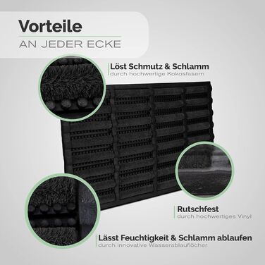 Килимок для дверей Entrando з гуми та кокосу, чорний, 45x75 см міцний килимок для вулиці, патіо, майстерні та гаража всепогодний, нековзний та міцний килимок для дверей, чорний, 45 x 75 см