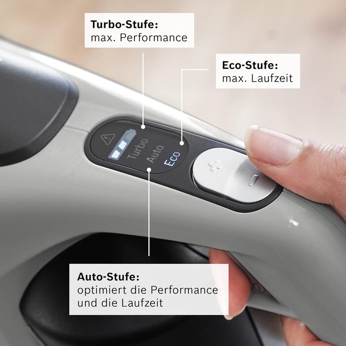 Акумуляторний пилосос Bosch Unlimited 8 BSS825MULT, бездротовий, система фільтрації HEPA, 10-річна гарантія на двигун, висока поту