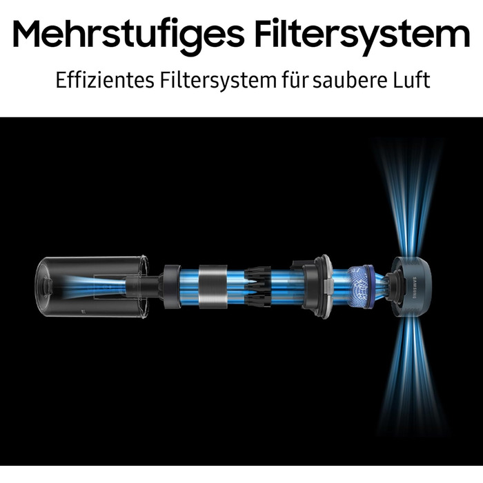 Акумуляторний пилосос Samsung Jet 95 Akku PetPRO, 210 Вт, вкл. запасний акумулятор, автономну зарядну станцію Z-Station та інші ак