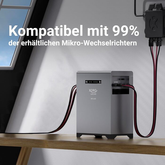 Сонячна система накопичення енергії SPS 2155 - балконна електростанція з LiFePO4 акумулятором ємністю 2 кВтгод, подвійним MPPT (2x800 Вт) входом, вихідною потужністю 800 Вт для використання в приміщенні та на вулиці, IP65, Plug & Play SPS2155