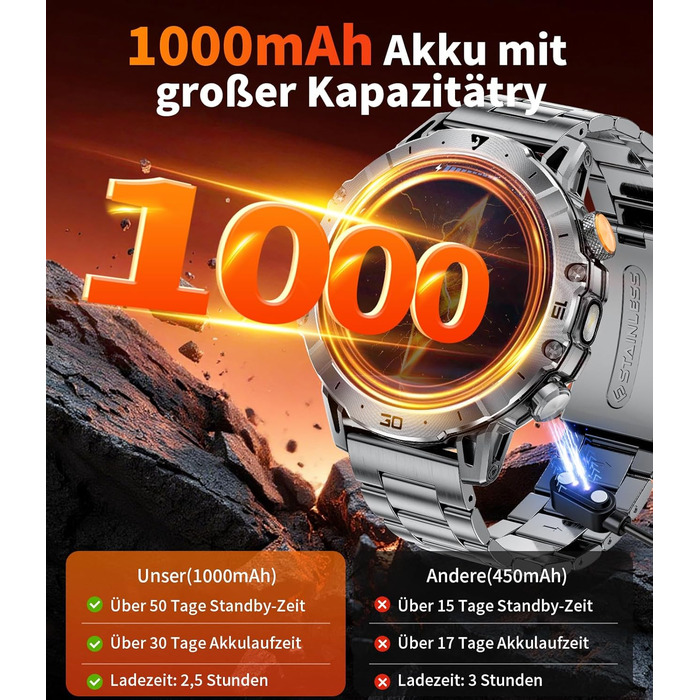 Чоловічий військовий смарт-годинник, великий акумулятор 1000 мАг, великий HD-дисплей 1,7 дюйма з функцією телефону, світлодіодний ліхтарик, фітнес-годинник з понад 110 спортивними режимами, відстеження серцевого ритму/сну, 3 браслети, IP68, сумісний з iOS