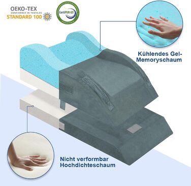 Регульована подушка для ніг KingPavonini для післяопераційного використання, ергономічний вигин для прямих колін, подушка для ніг з піни з ефектом пам&39яті, знімає набряк та біль (для двох ніг)