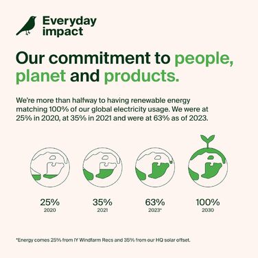 Тримач для мобільного телефону MagSafe для автомобіля, магнітний тримач для мобільного телефону, сумісний з iPhone 15, iPhone 15 P