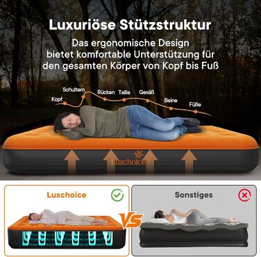 Самонадувальний надувний матрац з портативним насосом - швидке надування за 3 хвилини - надувне ліжко для 1 особи, гостьове ліжко для кемпінгу, подорожей, походів, використання в приміщенні - 1909922 см - макс. 150 кг