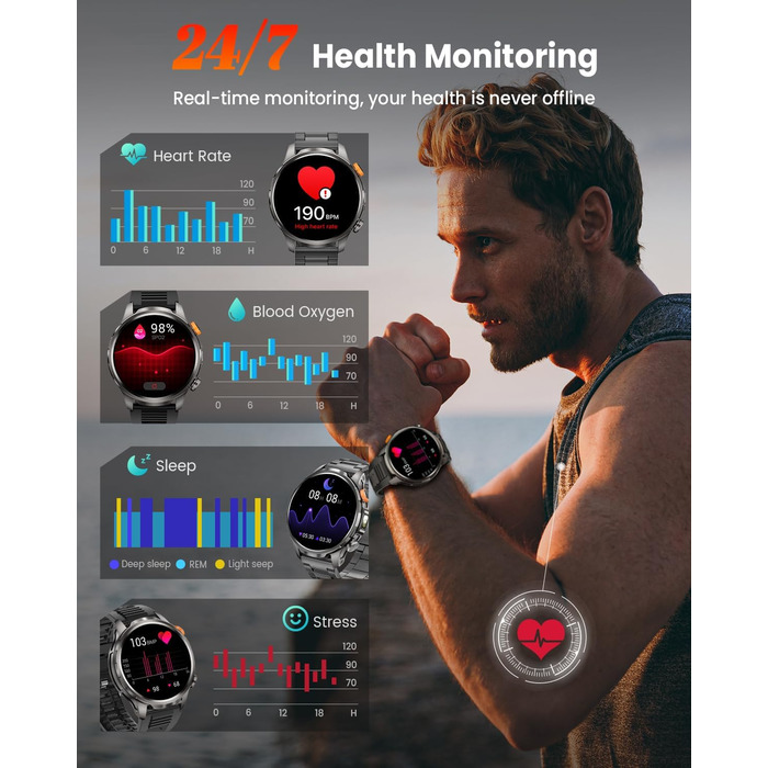 Чоловічий військовий смарт-годинник з акумулятором 1000 мАг, 1,91-дюймовим AMOLED-дисплеєм, світлодіодним ліхтариком/водонепроникним фітнес-годинником до 5 атм з функцією телефону, понад 110 спортивних режимів/пульсометром/монітором сну/SpO2, сумісним з i