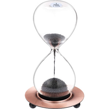 розмір: 1 хвилина