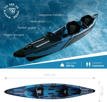 Надувний каяк Torpedo Wattsup для 2 осіб 426 x 78 см (13&399&39 x 31&39) Дропстіч 100 високий тиск Повний комплект макс. 220 кг