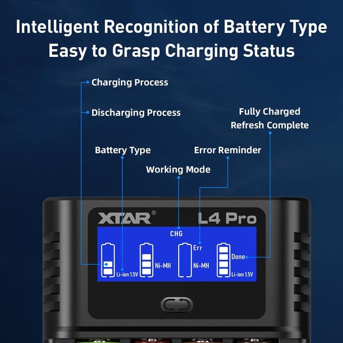 Інтелектуальний багатофункціональний зарядний пристрій XTAR L4 Pro, захист від надмірного розряду Сумісний з нікель-металгідридними акумуляторами типу AA/AAA 1,2 В та літій-іонними акумуляторами 1,5 В, забезпечує швидку зарядку