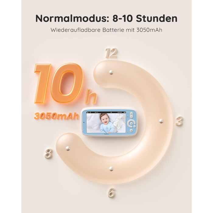 Радіоняня з камерою без Wi-Fi, автоматична радіоняня нічного бачення, PTZ огляд 360, 5-дюймовий IPS-екран 720P, 3 шт. зум, режим V