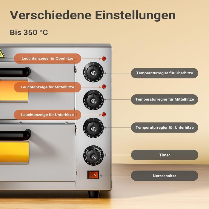 Ярусна піч для піци 3000 Вт з кордієритовим каменем для піци, як кам'яна піч, піч для піци, 2-