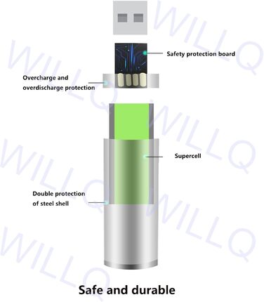 Літієві акумуляторні батарейки типу АА 1,5 В, 12800 мА·год