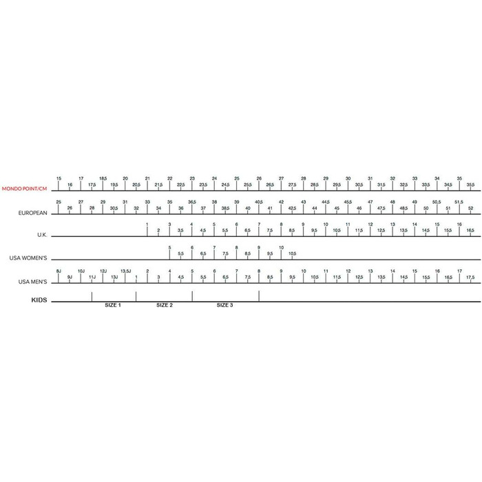 Роликові ковзани Twister Edge 36 1/2 чорний / білий