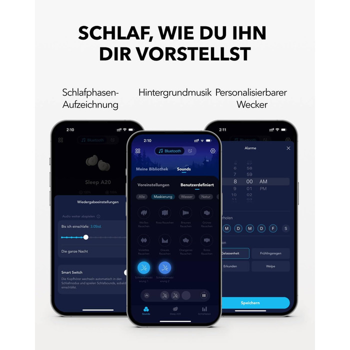 Навушники для сну Sleep A20 від Anker, блокування шуму, бічний вкладиш, 80 годин відтворення, аналіз сну, персоналізована функція