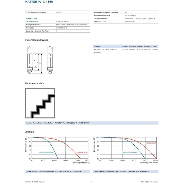Теплий білий (3000K), 13W/830/4PIN G24q-1