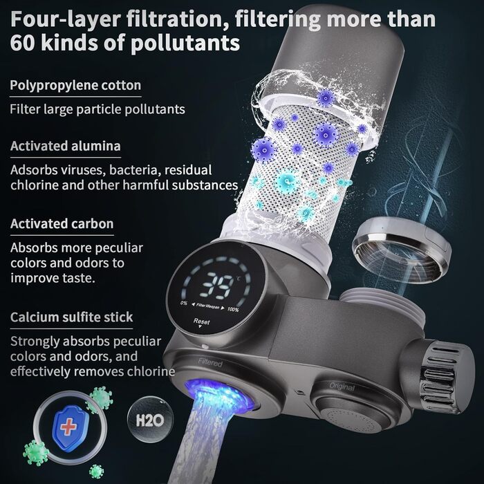 Фільтр для води HOMELODY, фільтр для питної води з LED-дисплеєм, видаляє хлор, важкі метали та поганий смак, фільтр для змішувача з синім світлом для кухні (включаючи фільтр*1)