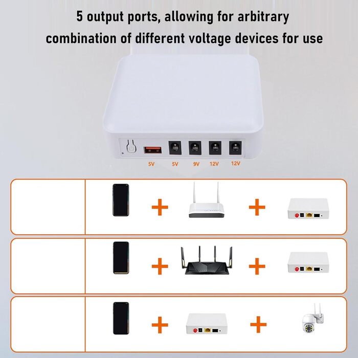 Міні UPS для роутера/модему 7500mAh з резервним живленням, DC 12V/9V, 24W, USB-A вихід (2A), для дому та офісу (EU-штекер)