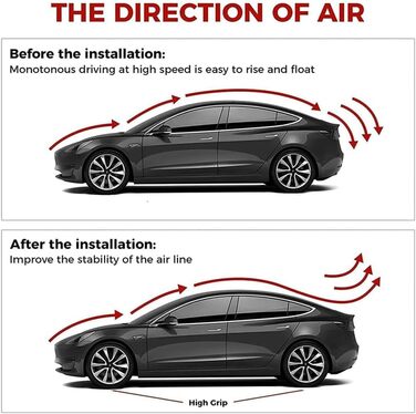 Переобладнання заднього спойлера автомобіля для Volvo EX90/XC90/XC70/XC60/XC40 2021-, задній спойлер багажника, стійкий до подряпин, аксесуари для тюнінгу губ заднього крила, A/Чорний звичайний A/Чорний