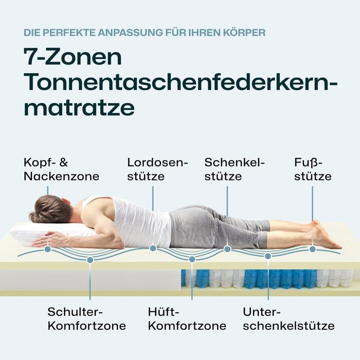 Матрац Ravensberger Mattresses Ortho-Spring Pocket Spring - Рівень жорсткості H3, середньо-жорсткий - 90 x 200 см, висота 19 см - 7 зон - Сертифіковано Oeko-TEX Standard 100 H3 90 x 200 см