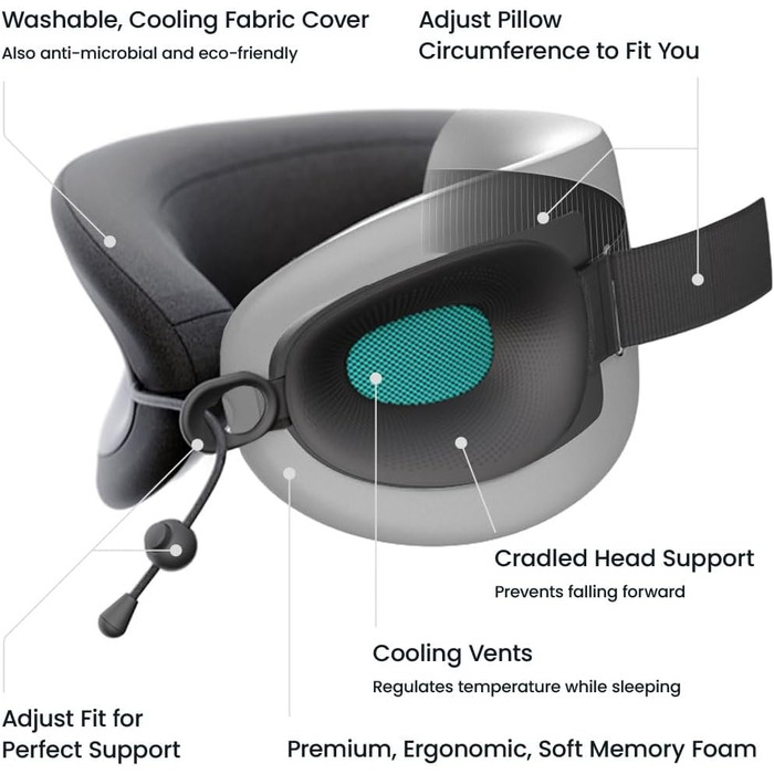 Дорожня подушка Cabeau для тривалих перельотів, Evolution X, підтримка шиї, піна з ефектом пам&39яті, комфортна для літака, поїзда та автомобіля (бірюзова)