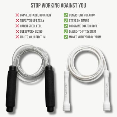 Професійна скакалка з міцного ПВХ з нейлоновою серцевиною - 5 мм - Максимальна довжина 3 метри - Надзвичайно міцні ручки, чорний/білий