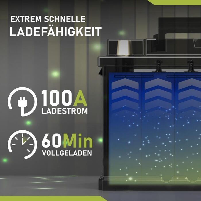 Довговічна літієва батарея LiFePO4 100Ah Bluetooth BMS 12V DIN L3 H6 із сонячною панеллю, підходить для автофургонів, човнів та інших застосувань.