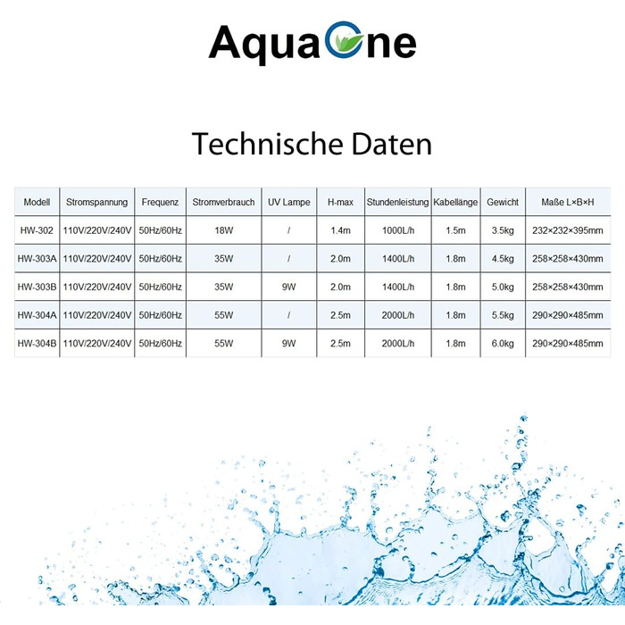 Зовнішній фільтр для акваріума AquaOne HW-303B 1400 л/год I Високоякісний фільтр з 9-ватною УФ-лампою для акваріумів об&39ємом до 700 літрів I Насос з фільтрувальним матеріалом для прісноводних та морських акваріумів