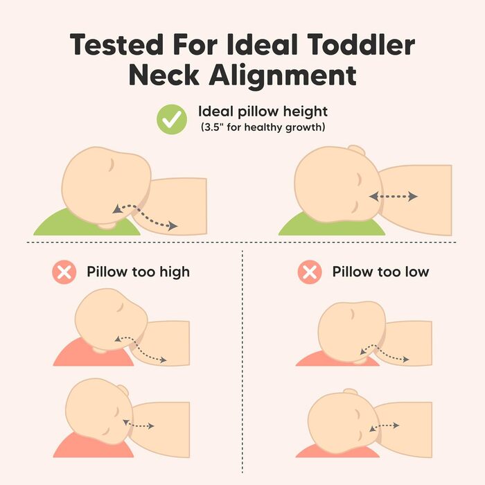 Набір з 2 подушок для малюків 33 x 45 см - М&39які подушки з органічної бавовни для дітей - Подушки для сну для малюків - Подушки для маленьких дітей - Дитячі подушки для малюків - Дитячі подушки (м&39які білі) М&39які білі, 2 шт., стандартні