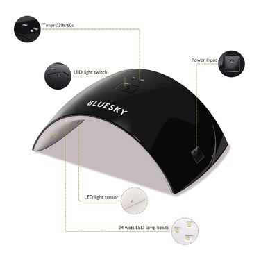 Стартовий набір BLUESKY