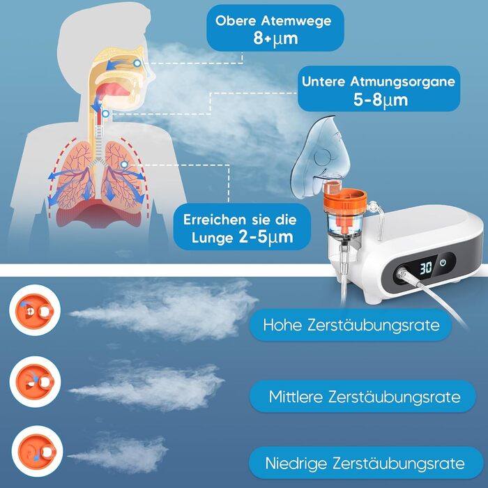 Інгалятор для дорослих, світлодіодний цифровий дисплей інгалятор дитячий, компресорний небулайзер портативний з функцією таймера інгалятор дорослий дитячий ефективний при респіраторних захворюваннях в домашніх умовах сірий