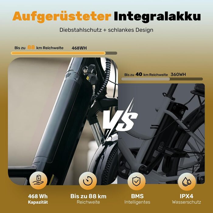 Електровелосипед Finbike для дорослих 250 Вт, 14&quot/16&quot/26&quot гірський та складний, електричний велосипед із запасом ходу 25/55 миль, 25 км/год для чоловіків та жінок, 7-швидкісна коробка передач, амортизація, 26 дюймів - 36 В 13 Аг - Ucitys Black