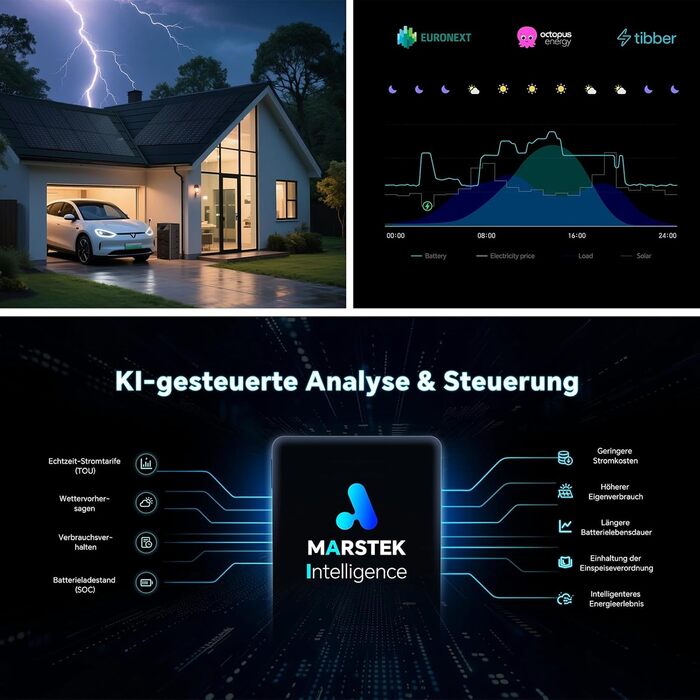 Універсальна балконна електростанція з накопичувачем Venus A (2120 Втгод), можливістю розширення накопичувача до 12,72 кВтгод, 4 MPPT - сонячні входи до 2400 Вт, двонаправлений інверторний зв&39язок змінного струму потужністю 1200 Вт &quotпідключи та прац
