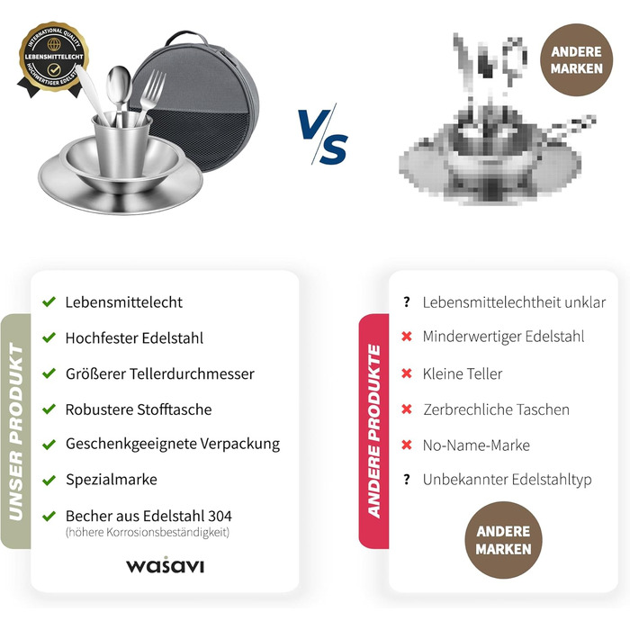 Набір столових приборів для кемпінгу на 2 особи набір кемпінгового посуду зі столовими приборами з нержавіючої сталі, тарілками, мисками та склянками. У комплекті чохол для столових приборів. Портативний набір посуду для активного відпочинку, пікніків та 